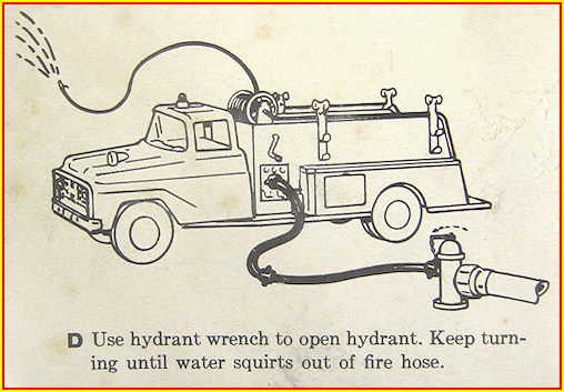 1962 Model 926 Suburban Pumper Instruction Booklet Page 4