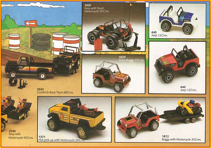1983 UK Dealer Catalog Page 10